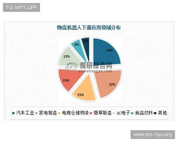 基于大数据模拟分析的雄鹿队未来发展趋势深度解析与预测